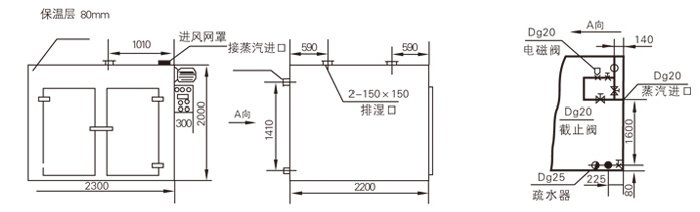 热风循环烘箱结构示意图