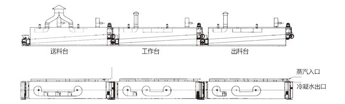 脱水蔬菜干燥机结构