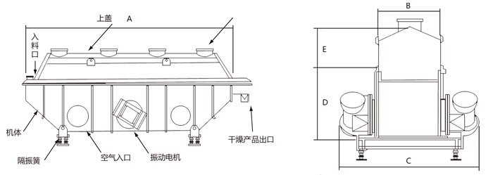 振动流化床干燥机